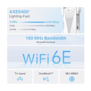 TP-Link RE815XE