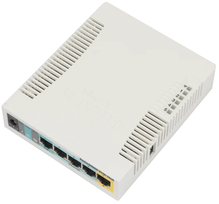 MikroTik RB951Ui-2HnD