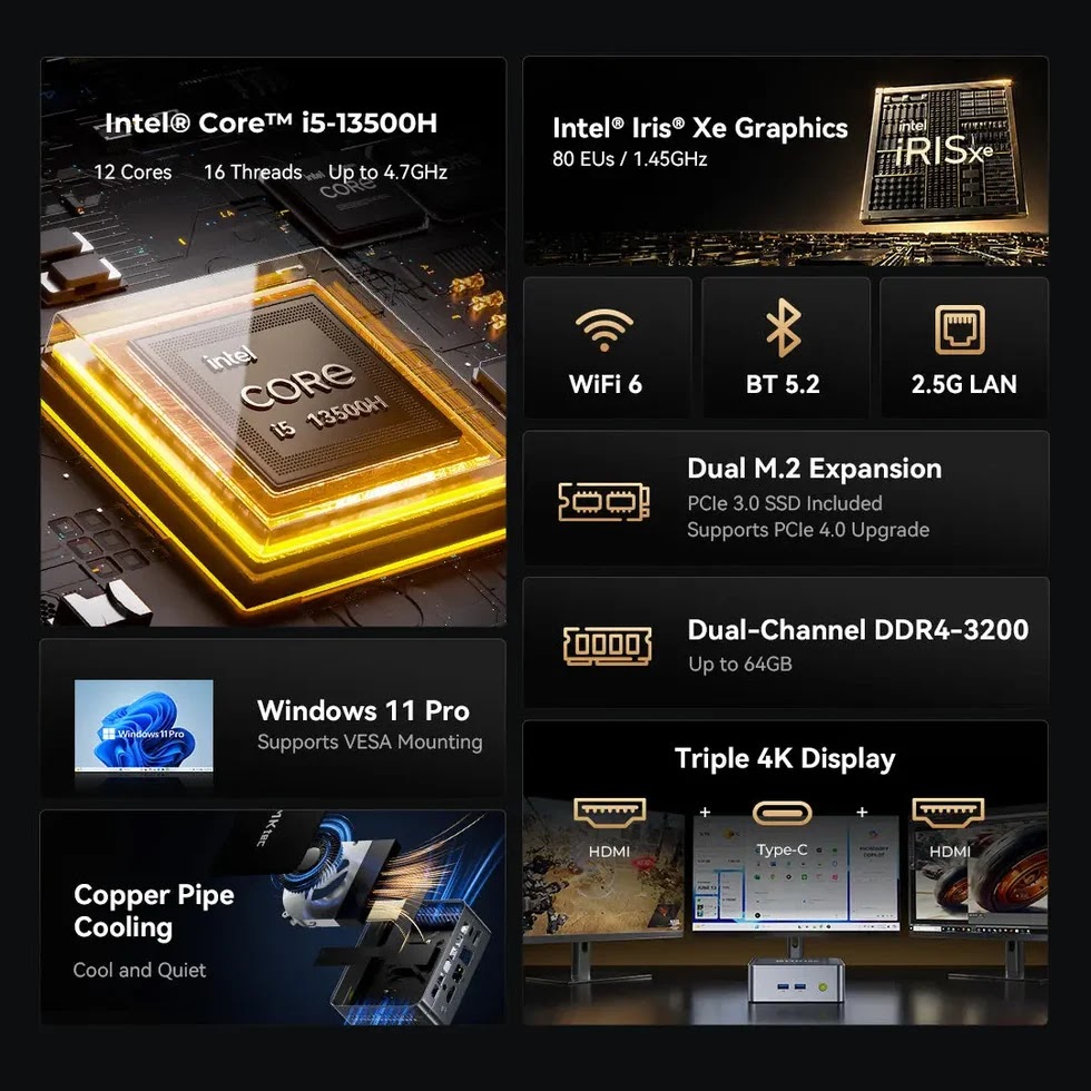 GMKtec NucBox M3 Pro product brochure